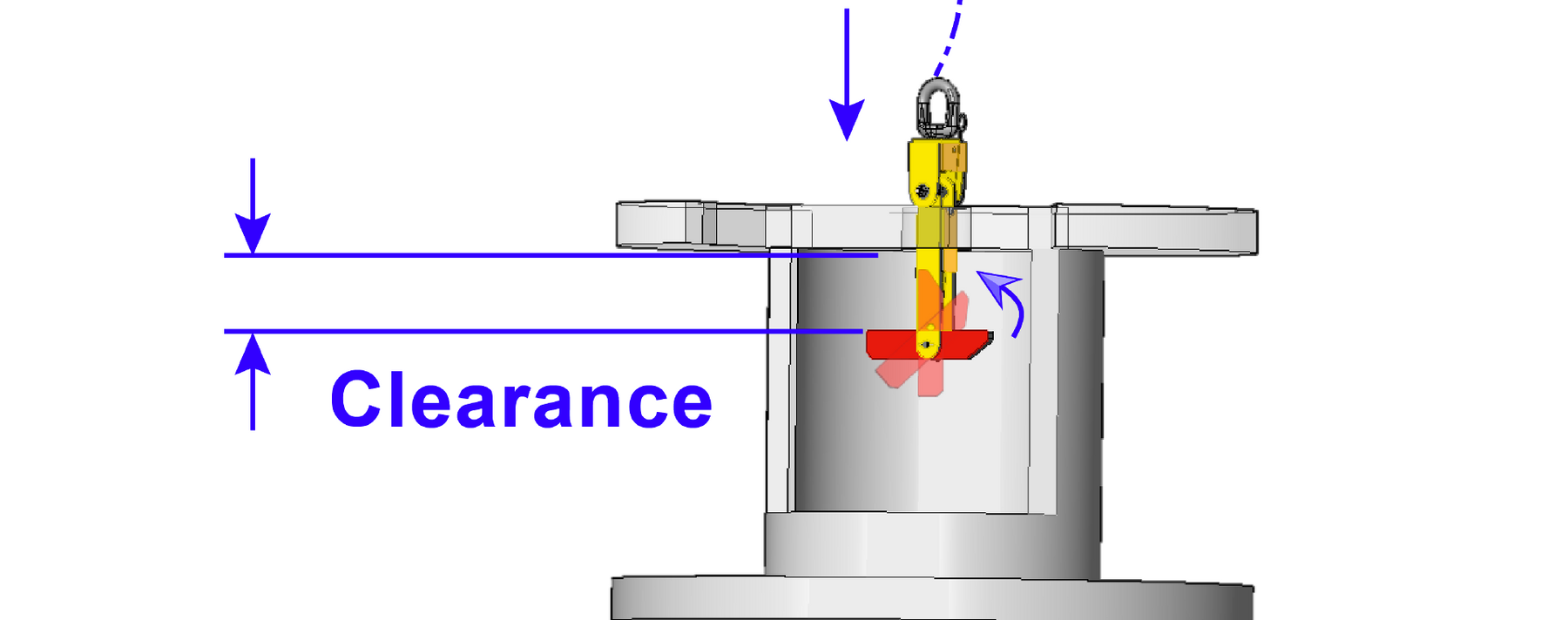 Lifting Reels with the Reel Lifter