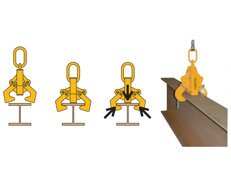 Caldwell Heavy-Duty I Beam Grab, 5t- 25t capacity