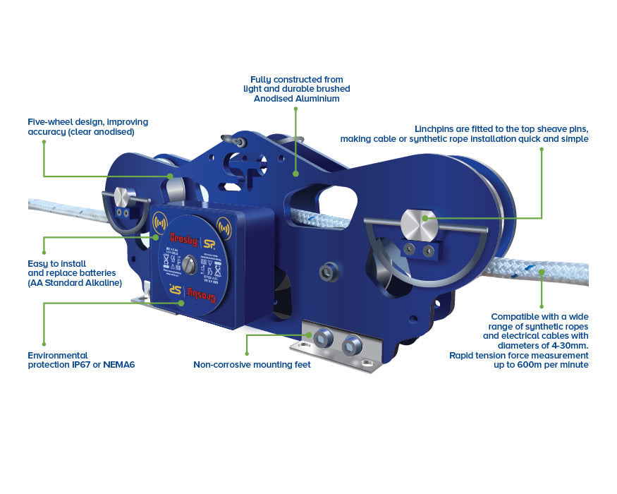 Electrical & Telecoms Cable Pulling Tension Meter