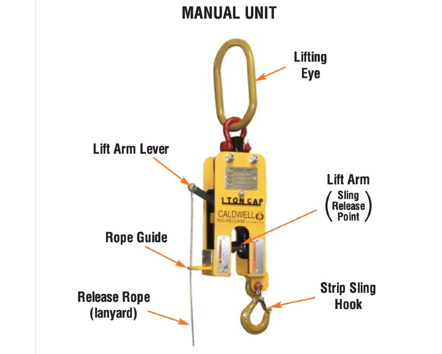 Caldwell Manual Rig-Release, 1t- 15t capacity