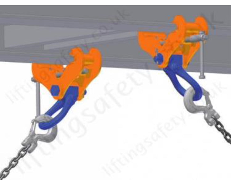 Crosby IPTKU Beam Clamp, 2t- 10t capacity