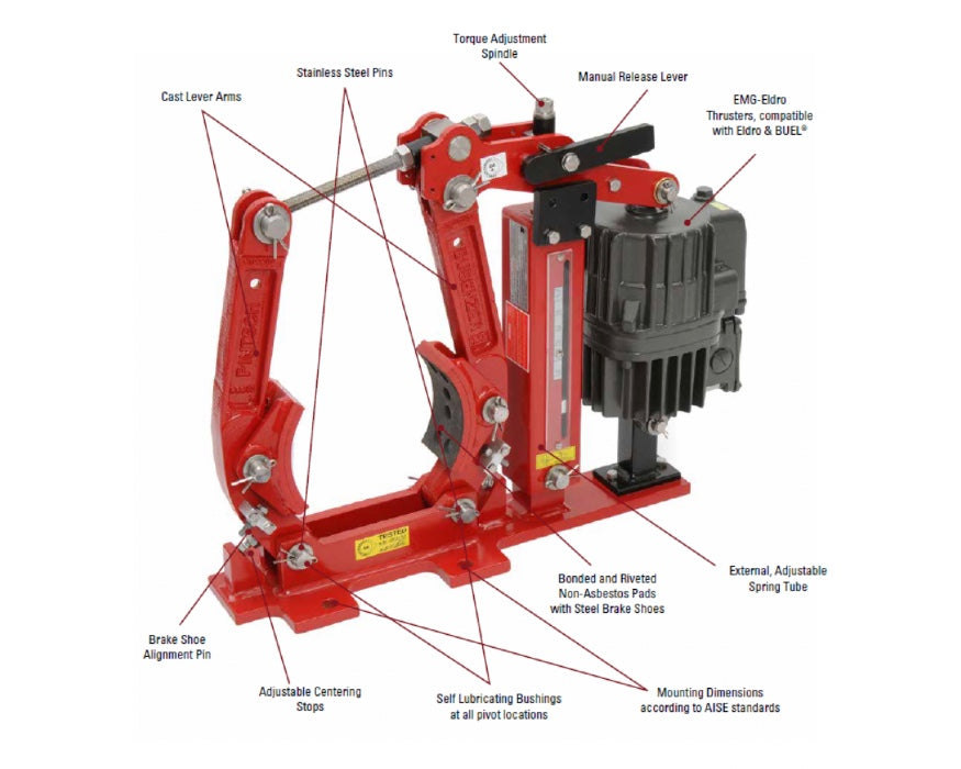 Dellner Bubenzer EBA Crane Drum Brake System