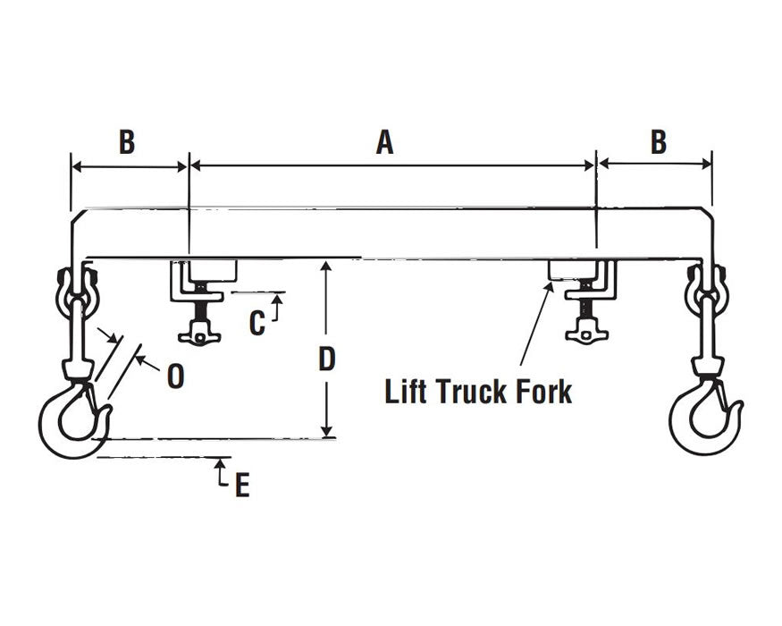 Caldwell Double Hook Forklift Beam with Swivel Hooks, 4,000lb- 10,000lb capacity