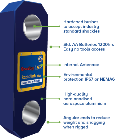 Crosby Straightpoint Radiolink Hazardous Area Loadcell, 1t- 500t capacity