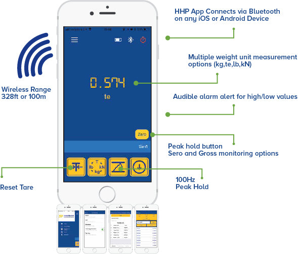 BlueLink Bluetooth Tension Dynamometer, 14,400lbs / 6.5t